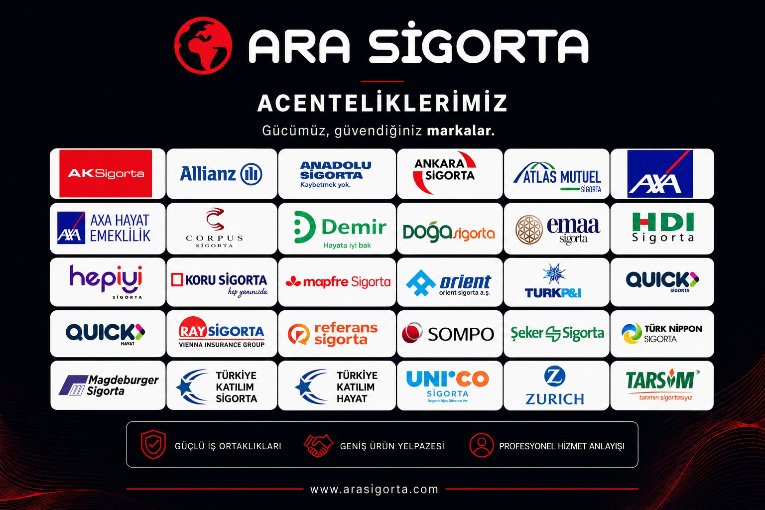 Anlaşmalı Şirketler